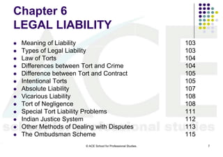 Chapter 6
LEGAL LIABILITY
   Meaning of Liability                                          103
   Types of Legal Liability                                      103
   Law of Torts                                                  104
   Differences between Tort and Crime                            104
   Difference between Tort and Contract                          105
   Intentional Torts                                             105
   Absolute Liability                                            107
   Vicarious Liability                                           108
   Tort of Negligence                                            108
   Special Tort Liability Problems                               111
   Indian Justice System                                         112
   Other Methods of Dealing with Disputes                        113
   The Ombudsman Scheme                                          115
                         © ACE School for Professional Studies.         7
 