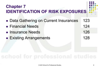 Chapter 7
IDENTIFICATION OF RISK EXPOSURES

   Data Gathering on Current Insurances                    123
   Financial Needs                                         124
   Insurance Needs                                         126
   Existing Arrangements                                   128




                   © ACE School for Professional Studies.         8
 
