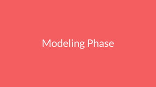 Module 2: Machine Learning Deep Dive | PDF