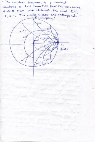 Microwave transmission line