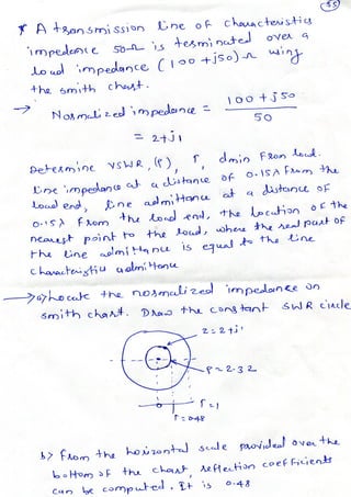 Microwave transmission line