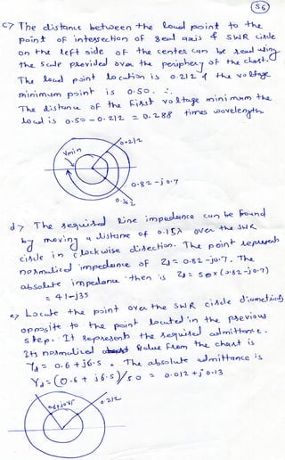 Microwave transmission line