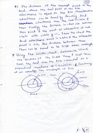 Microwave transmission line
