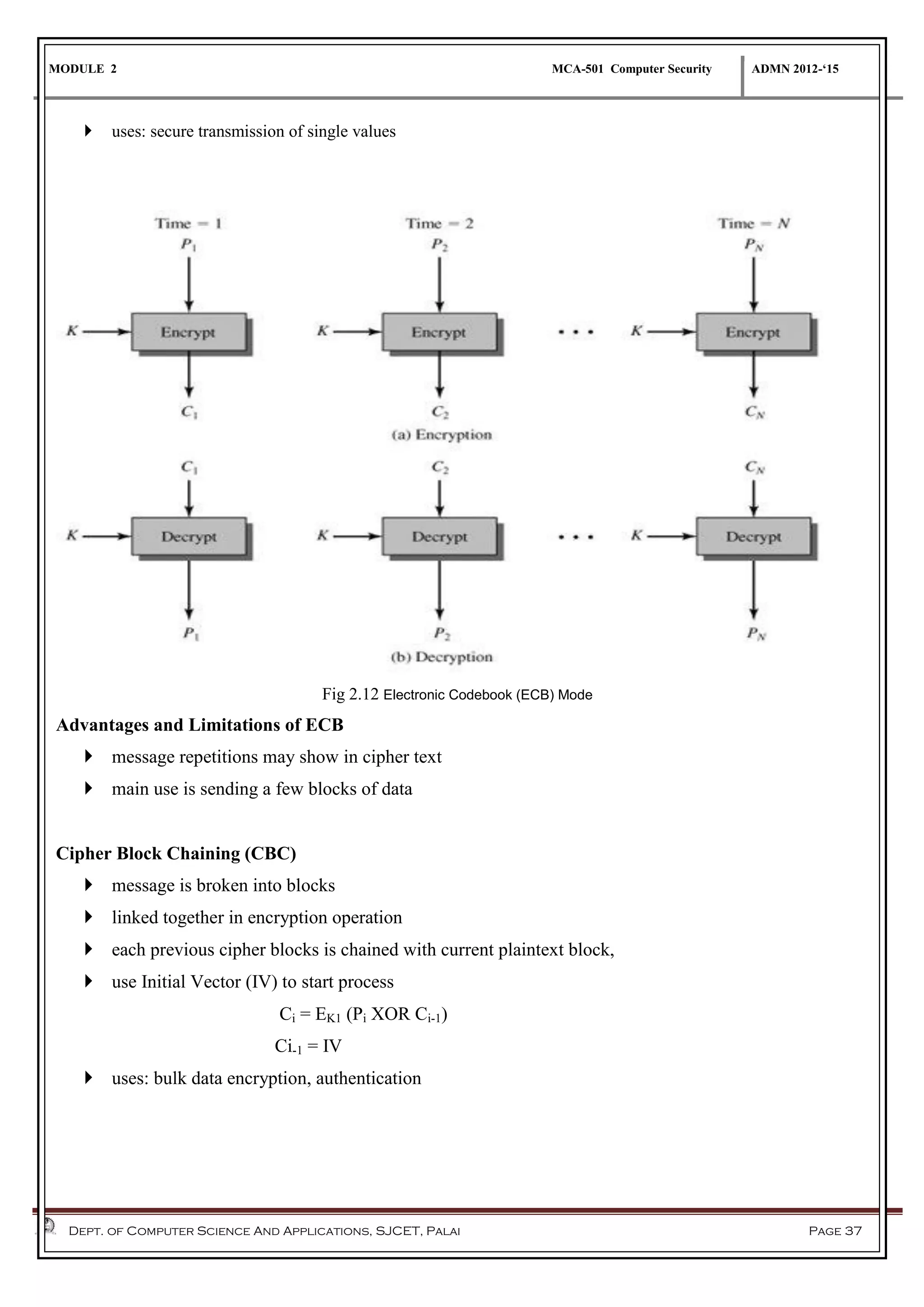 MODULE 2 MCA-501 Computer Security ADMN 2012-‘15
Dept. of Computer Science And Applications, SJCET, Palai Page 37
 uses: secure transmission of single values
Fig 2.12 Electronic Codebook (ECB) Mode
Advantages and Limitations of ECB
 message repetitions may show in cipher text
 main use is sending a few blocks of data
Cipher Block Chaining (CBC)
 message is broken into blocks
 linked together in encryption operation
 each previous cipher blocks is chained with current plaintext block,
 use Initial Vector (IV) to start process
Ci = EK1 (Pi XOR Ci-1)
Ci-1 = IV
 uses: bulk data encryption, authentication
 