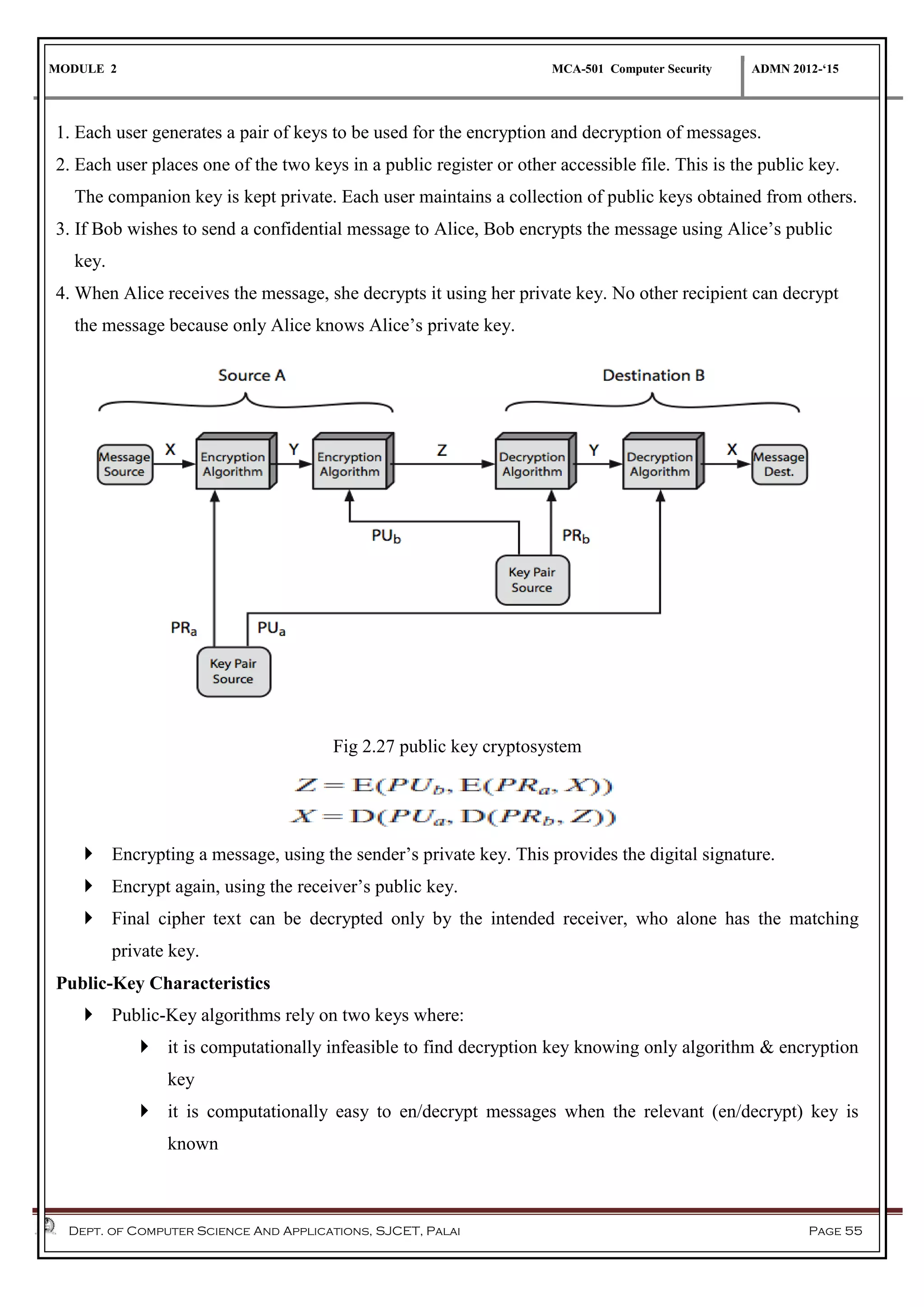 MODULE 2 MCA-501 Computer Security ADMN 2012-‘15
Dept. of Computer Science And Applications, SJCET, Palai Page 55
1. Each user generates a pair of keys to be used for the encryption and decryption of messages.
2. Each user places one of the two keys in a public register or other accessible file. This is the public key.
The companion key is kept private. Each user maintains a collection of public keys obtained from others.
3. If Bob wishes to send a confidential message to Alice, Bob encrypts the message using Alice’s public
key.
4. When Alice receives the message, she decrypts it using her private key. No other recipient can decrypt
the message because only Alice knows Alice’s private key.
Fig 2.27 public key cryptosystem
 Encrypting a message, using the sender’s private key. This provides the digital signature.
 Encrypt again, using the receiver’s public key.
 Final cipher text can be decrypted only by the intended receiver, who alone has the matching
private key.
Public-Key Characteristics
 Public-Key algorithms rely on two keys where:
 it is computationally infeasible to find decryption key knowing only algorithm & encryption
key
 it is computationally easy to en/decrypt messages when the relevant (en/decrypt) key is
known
 