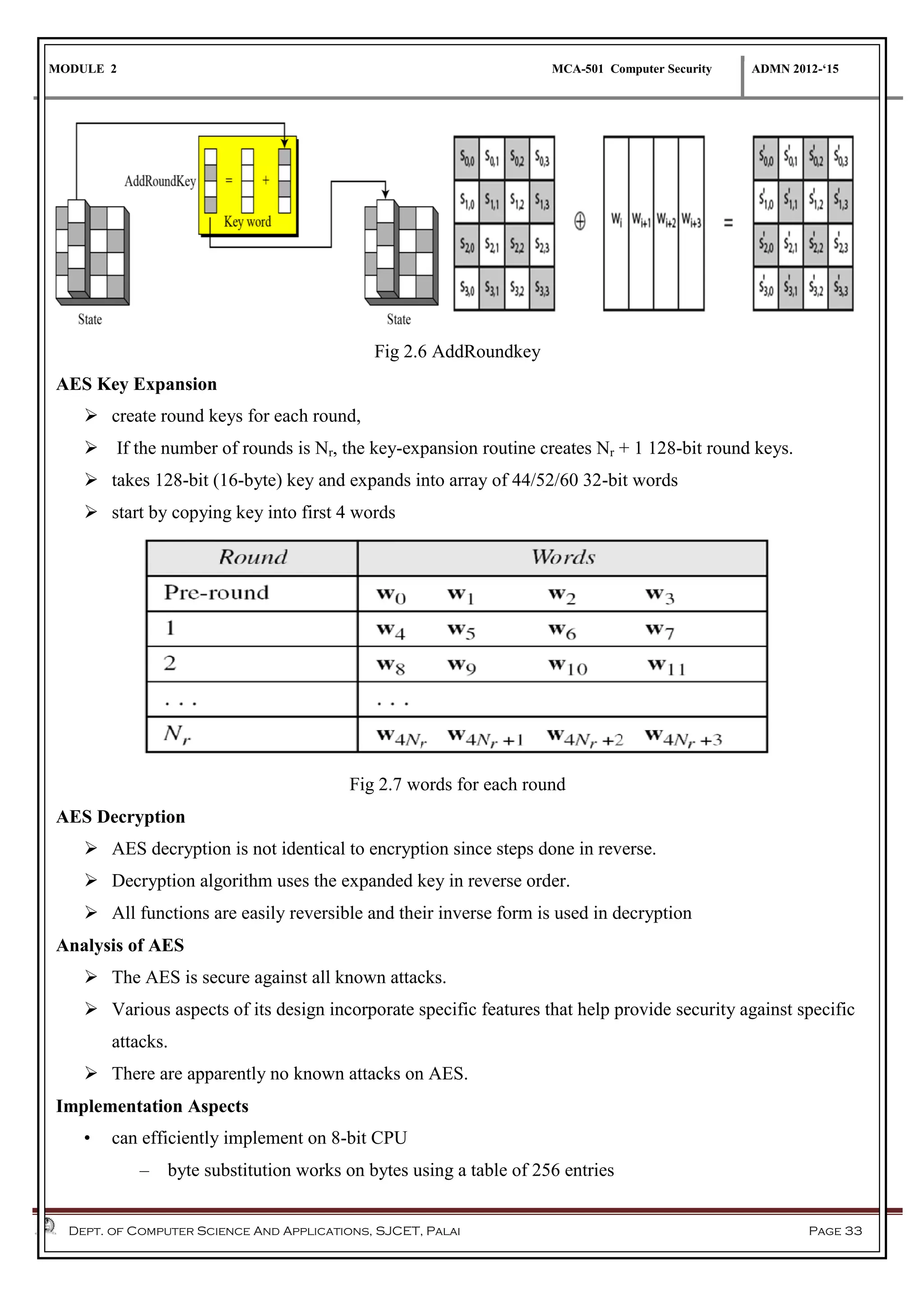 MODULE 2 MCA-501 Computer Security ADMN 2012-‘15
Dept. of Computer Science And Applications, SJCET, Palai Page 33
Fig 2.6 AddRoundkey
AES Key Expansion
 create round keys for each round,
 If the number of rounds is Nr, the key-expansion routine creates Nr + 1 128-bit round keys.
 takes 128-bit (16-byte) key and expands into array of 44/52/60 32-bit words
 start by copying key into first 4 words
Fig 2.7 words for each round
AES Decryption
 AES decryption is not identical to encryption since steps done in reverse.
 Decryption algorithm uses the expanded key in reverse order.
 All functions are easily reversible and their inverse form is used in decryption
Analysis of AES
 The AES is secure against all known attacks.
 Various aspects of its design incorporate specific features that help provide security against specific
attacks.
 There are apparently no known attacks on AES.
Implementation Aspects
• can efficiently implement on 8-bit CPU
– byte substitution works on bytes using a table of 256 entries
 