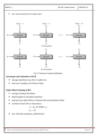 MODULE 2 MCA-501 Computer Security ADMN 2012-‘15
Dept. of Computer Science And Applications, SJCET, Palai Page 37
 uses: secure transmission of single values
Fig 2.12 Electronic Codebook (ECB) Mode
Advantages and Limitations of ECB
 message repetitions may show in cipher text
 main use is sending a few blocks of data
Cipher Block Chaining (CBC)
 message is broken into blocks
 linked together in encryption operation
 each previous cipher blocks is chained with current plaintext block,
 use Initial Vector (IV) to start process
Ci = EK1 (Pi XOR Ci-1)
Ci-1 = IV
 uses: bulk data encryption, authentication
 