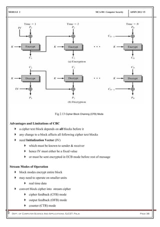 MODULE 2 MCA-501 Computer Security ADMN 2012-‘15
Dept. of Computer Science And Applications, SJCET, Palai Page 38
Fig 2.13 Cipher Block Chaining (CFB) Mode
Advantages and Limitations of CBC
 a cipher text block depends on all blocks before it
 any change to a block affects all following cipher text blocks
 need Initialization Vector (IV)
 which must be known to sender & receiver
 hence IV must either be a fixed value
 or must be sent encrypted in ECB mode before rest of message
Stream Modes of Operation
 block modes encrypt entire block
 may need to operate on smaller units
 real time data
 convert block cipher into stream cipher
 cipher feedback (CFB) mode
 output feedback (OFB) mode
 counter (CTR) mode
 
