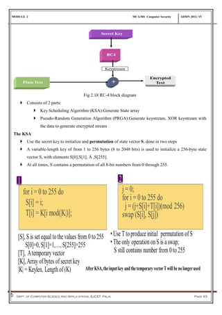 MODULE 2 MCA-501 Computer Security ADMN 2012-‘15
Dept. of Computer Science And Applications, SJCET, Palai Page 43
Fig 2.18 RC-4 block diagram
 Consists of 2 parts:
 Key Scheduling Algorithm (KSA):Generate State array
 Pseudo-Random Generation Algorithm (PRGA):Generate keystream, XOR keystream with
the data to generate encrypted stream
The KSA
 Use the secret key to initialize and permutation of state vector S, done in two steps
 A variable-length key of from 1 to 256 bytes (8 to 2048 bits) is used to initialize a 256-byte state
vector S, with elements S[0],S[1], Á ,S[255].
 At all times, S contains a permutation of all 8-bit numbers from 0 through 255.
 