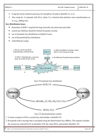 MODULE 2 MCA-501 Computer Security ADMN 2012-‘15
Dept. of Computer Science And Applications, SJCET, Palai Page 49
4. Using the newly minted session key for encryption, B sends a identifier N2, to A.
5. Also using Ks, A responds with f(N2), where f is a function that performs some transformation on
N2 (e.g., adding one).
Key Distribution Issues
 hierarchies of KDC’s required for large networks, but must trust each other
 session key lifetimes should be limited for greater security
 use of automatic key distribution on behalf of users,
 use of decentralized key distribution
 controlling key usage
Fig 2.24 automatic key distribution
Fig 2.25 decentralized key control
1. A issues a request to B for a session key and includes a identifier N1
2. B responds with a message that is encrypted using the shared master key (MKm). The response includes
the session key selected by B, an identifier of B, the value f(N1), and another identifier, N2.
 