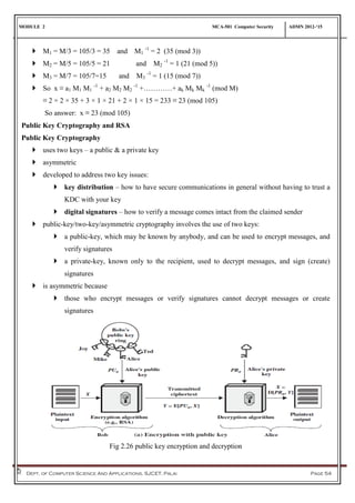 MODULE 2 MCA-501 Computer Security ADMN 2012-‘15
Dept. of Computer Science And Applications, SJCET, Palai Page 54
 M1 = M/3 = 105/3 = 35 and M1
-1
= 2 (35 (mod 3))
 M2 = M/5 = 105/5 = 21 and M2
-1
= 1 (21 (mod 5))
 M3 = M/7 = 105/7=15 and M3
-1
= 1 (15 (mod 7))
 So x ≡ a1 M1 M1
-1
+ a2 M2 M2
-1
+…………+ ak Mk Mk
-1
(mod M)
≡ 2 × 2 × 35 + 3 × 1 × 21 + 2 × 1 × 15 = 233 ≡ 23 (mod 105)
So answer: x ≡ 23 (mod 105)
Public Key Cryptography and RSA
Public Key Cryptography
 uses two keys – a public & a private key
 asymmetric
 developed to address two key issues:
 key distribution – how to have secure communications in general without having to trust a
KDC with your key
 digital signatures – how to verify a message comes intact from the claimed sender
 public-key/two-key/asymmetric cryptography involves the use of two keys:
 a public-key, which may be known by anybody, and can be used to encrypt messages, and
verify signatures
 a private-key, known only to the recipient, used to decrypt messages, and sign (create)
signatures
 is asymmetric because
 those who encrypt messages or verify signatures cannot decrypt messages or create
signatures
Fig 2.26 public key encryption and decryption
 