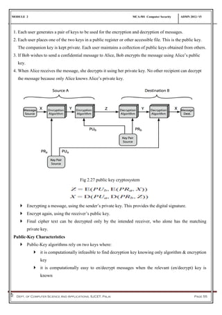 MODULE 2 MCA-501 Computer Security ADMN 2012-‘15
Dept. of Computer Science And Applications, SJCET, Palai Page 55
1. Each user generates a pair of keys to be used for the encryption and decryption of messages.
2. Each user places one of the two keys in a public register or other accessible file. This is the public key.
The companion key is kept private. Each user maintains a collection of public keys obtained from others.
3. If Bob wishes to send a confidential message to Alice, Bob encrypts the message using Alice’s public
key.
4. When Alice receives the message, she decrypts it using her private key. No other recipient can decrypt
the message because only Alice knows Alice’s private key.
Fig 2.27 public key cryptosystem
 Encrypting a message, using the sender’s private key. This provides the digital signature.
 Encrypt again, using the receiver’s public key.
 Final cipher text can be decrypted only by the intended receiver, who alone has the matching
private key.
Public-Key Characteristics
 Public-Key algorithms rely on two keys where:
 it is computationally infeasible to find decryption key knowing only algorithm & encryption
key
 it is computationally easy to en/decrypt messages when the relevant (en/decrypt) key is
known
 