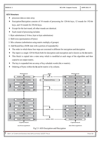 MODULE 2 MCA-501 Computer Security ADMN 2012-‘15
Dept. of Computer Science And Applications, SJCET, Palai Page 30
AES Structure
 processes data as state array
 Encryption/Decryption consists of 10 rounds of processing for 128-bit keys, 12 rounds for 192-bit
keys, and 14 rounds for 256-bit keys.
 Except for the last round, all other rounds are identical.
 Each round of processing includes
1. Byte substitution (1 S-box; byte to byte substitution)
2. Shift rows (permutation of bytes)
3. Mix columns (substitution using matrix multiply of groups)
4. Add Round Key (XOR state with a portion of expended K)
 The order in which these four steps are executed is different for encryption and decryption
 The input is a single 128 bit block both for decryption and encryption and is known as the in matrix
 This block is copied into a state array which is modified at each stage of the algorithm and then
copied to an output matrix.
 The key is expanded into an array of key schedule words (the w matrix).
 Ordering of bytes within the in and w matrix is by column.
Fig 2.1 AES Encryption and Decryption
 