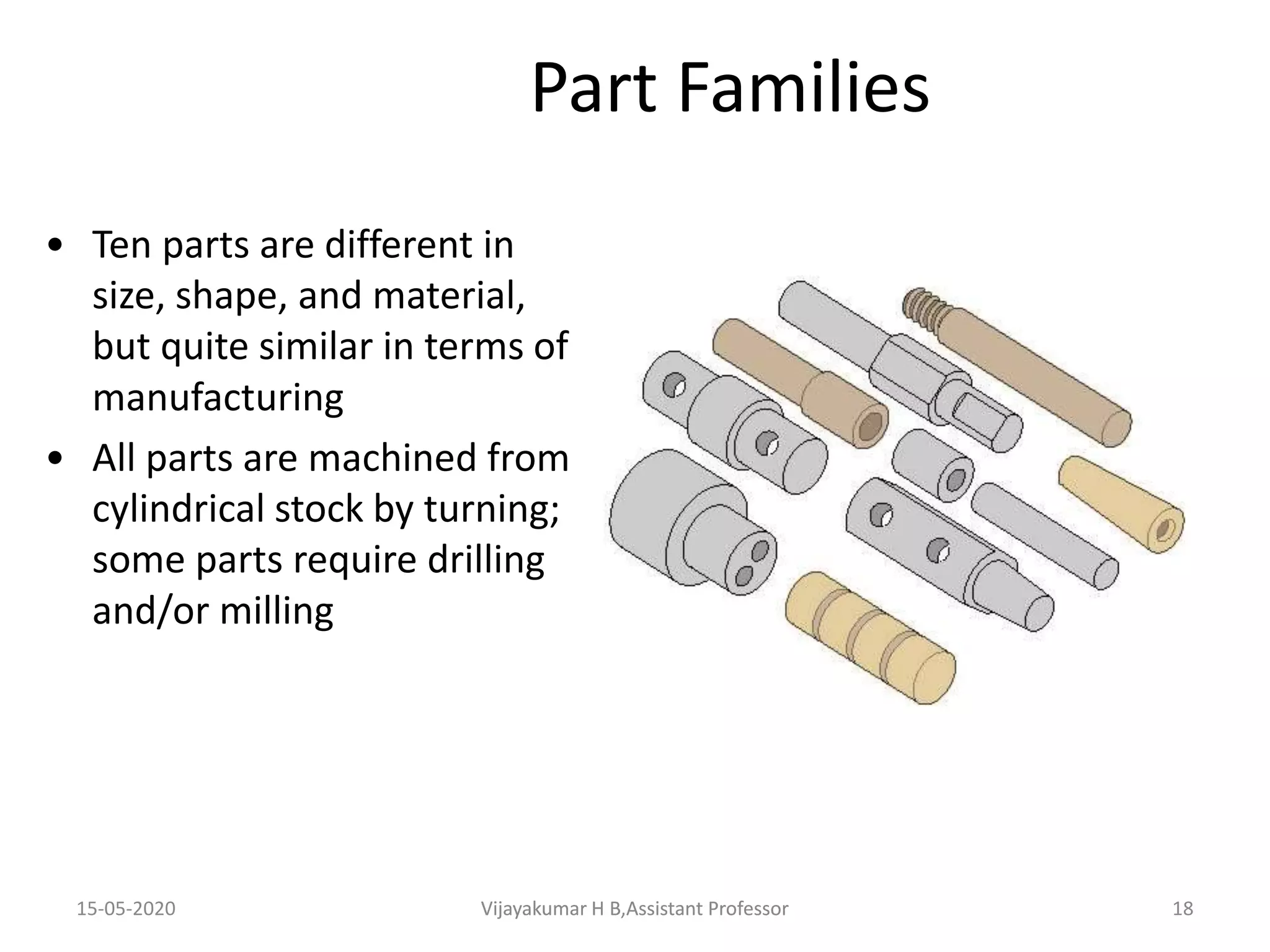 15-05-2020 Vijayakumar H B,Assistant Professor 18
Part Families
• Ten parts are different in
size, shape, and material,
but quite similar in terms of
manufacturing
• All parts are machined from
cylindrical stock by turning;
some parts require drilling
and/or milling
Vijayakumar H B,Assistant Professor
 