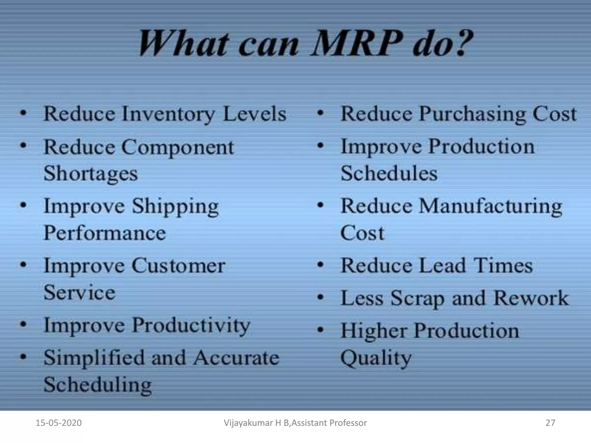 15-05-2020 27Vijayakumar H B,Assistant ProfessorVijayakumar H B,Assistant Professor
 