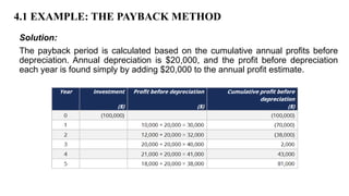 PROJECT SELECTION & FEASIBILITY ANALYSIS | PPTX