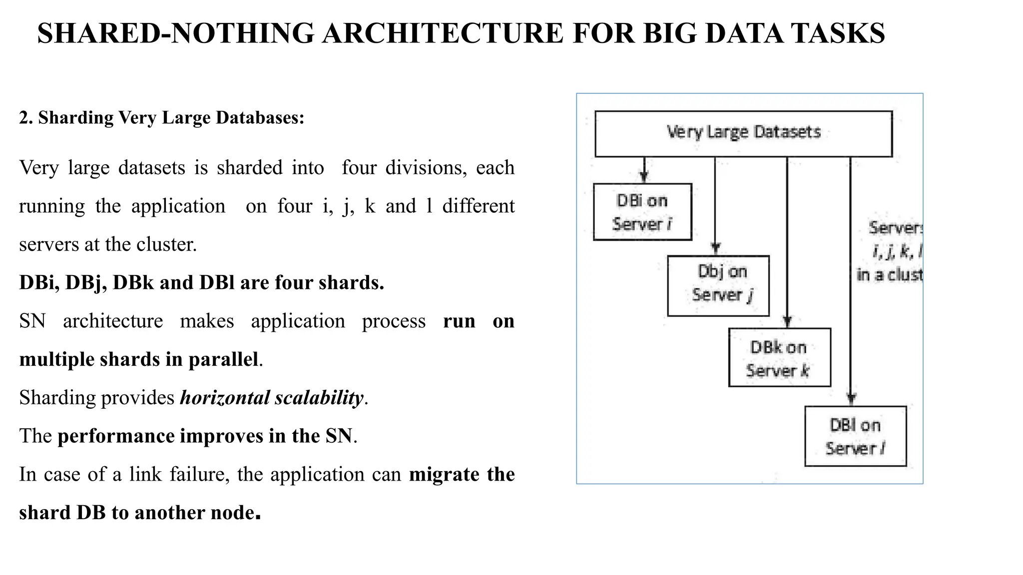 SHARED-NOTHING ARCHITECTURE FOR BIG DATA TASKS 2. Sharding Very Large Databases: Very large datasets is sharded into four divisions, each running the application on four i, j, k and l different servers at the cluster. DBi, DBj, DBk and DBl are four shards. SN architecture makes application process run on multiple shards in parallel. Sharding provides horizontal scalability. The performance improves in the SN. In case of a link failure, the application can migrate the shard DB to another node. 