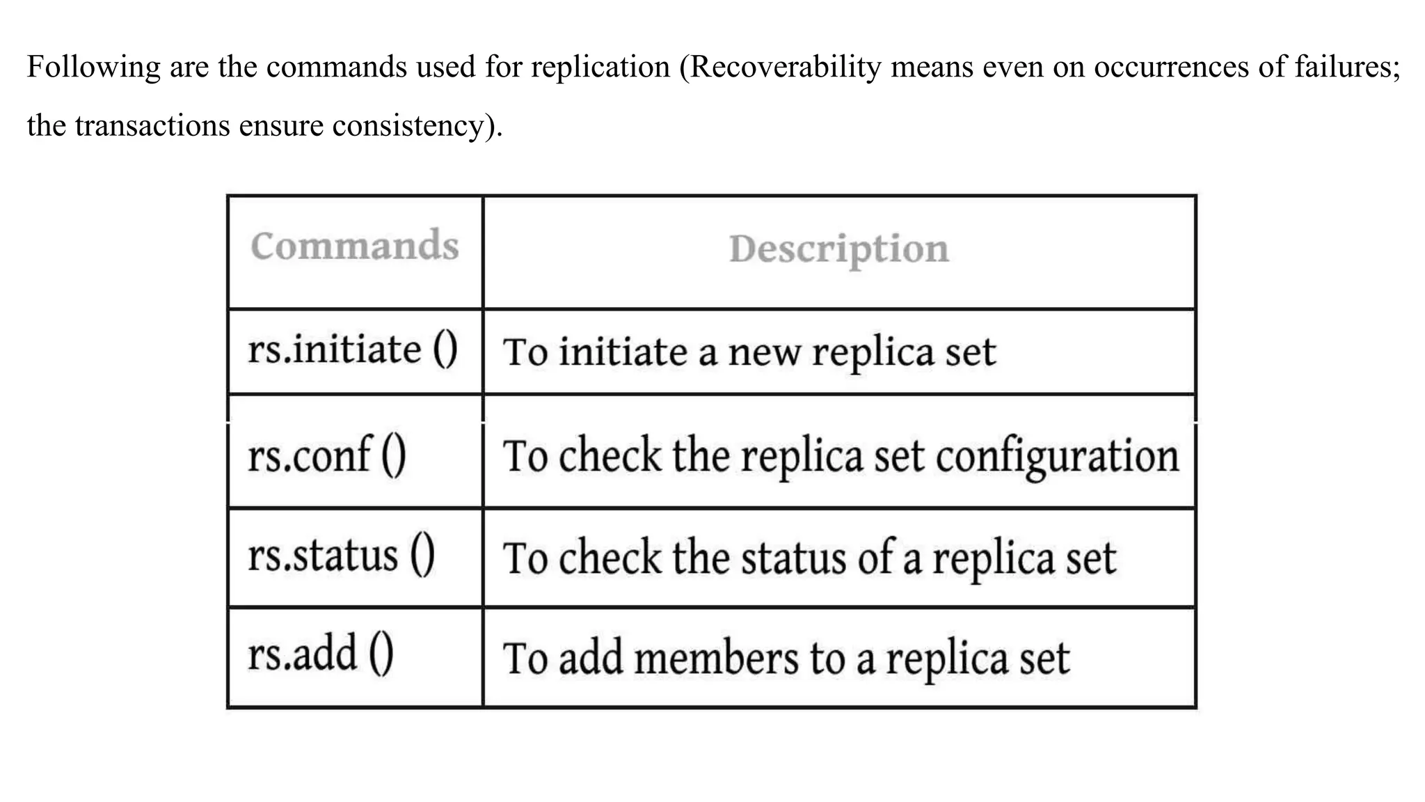 Following are the commands used for replication (Recoverability means even on occurrences of failures; the transactions ensure consistency). 