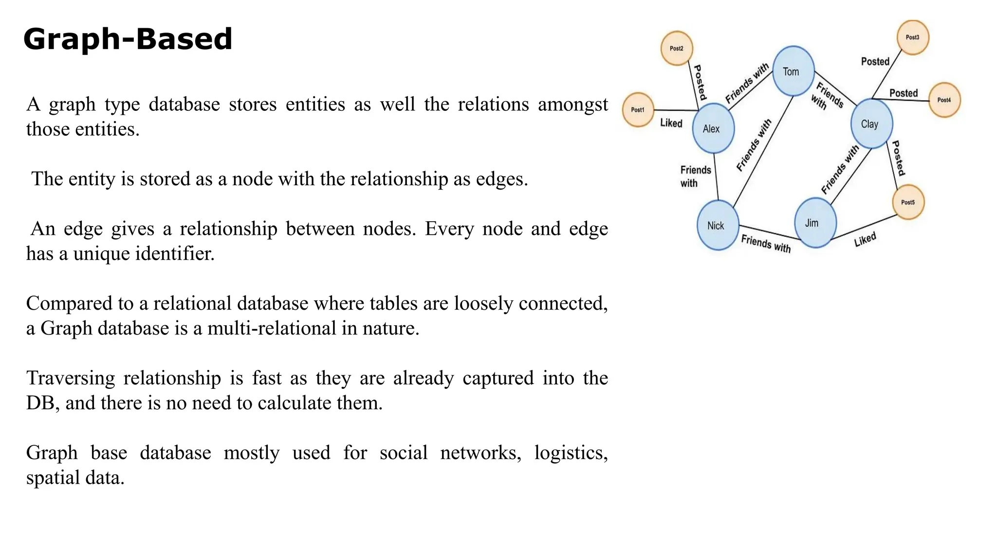 Graph-Based A graph type database stores entities as well the relations amongst those entities. The entity is stored as a node with the relationship as edges. An edge gives a relationship between nodes. Every node and edge has a unique identifier. Compared to a relational database where tables are loosely connected, a Graph database is a multi-relational in nature. Traversing relationship is fast as they are already captured into the DB, and there is no need to calculate them. Graph base database mostly used for social networks, logistics, spatial data. 