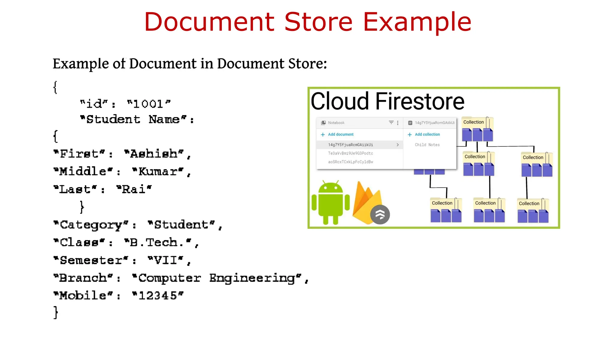 Document Store Example 