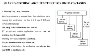 SHARED-NOTHING ARCHITECTURE FOR BIG DATA TASKS
2. Sharding Very Large Databases:
Very large datasets is sharded into four divisions, each
running the application on four i, j, k and l different
servers at the cluster.
DBi, DBj, DBk and DBl are four shards.
SN architecture makes application process run on
multiple shards in parallel.
Sharding provides horizontal scalability.
The performance improves in the SN.
In case of a link failure, the application can migrate the
shard DB to another node.
 