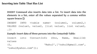 Inserting into Table That Has List
 