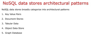 NoSQL data stores architectural patterns
NoSQL data stores broadly categorize into architectural patterns
1. Key Value Pairs
2. Document Stores
3. Tabular Data
4. Object Data Store
5. Graph Database
 