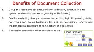 Benefits of Document Collection
1. Group the documents together, similar to a directory structure in a file-
system. (A directory consists of grouping of file folders.)
2. Enables navigating through document hierarchies, logically grouping similar
documents and storing business rules such as permissions, indexes and
triggers (special procedure on some actions in a database).
3. A collection can contain other collections as well.
 