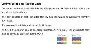 Column-based data Tabular Data:
In-memory column-based data has the keys (row-head keys) in the first row is the
key of the each column.
The next column of each row after the key has the values at successive memory
addresses.
The column-based data makes the OLAP easier.
All fields of a column can be accessed together. All fields of a set of columns may
also be accessed together during OLAP.
 