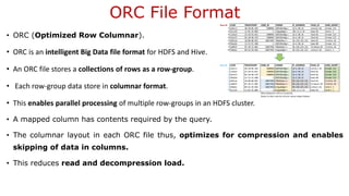 ORC File Format
• ORC (Optimized Row Columnar).
• ORC is an intelligent Big Data file format for HDFS and Hive.
• An ORC file stores a collections of rows as a row-group.
• Each row-group data store in columnar format.
• This enables parallel processing of multiple row-groups in an HDFS cluster.
• A mapped column has contents required by the query.
• The columnar layout in each ORC file thus, optimizes for compression and enables
skipping of data in columns.
• This reduces read and decompression load.
 
