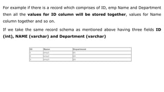 For example if there is a record which comprises of ID, emp Name and Department
then all the values for ID column will be stored together, values for Name
column together and so on.
If we take the same record schema as mentioned above having three fields ID
(int), NAME (varchar) and Department (varchar)
 