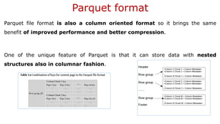 Parquet format
Parquet file format is also a column oriented format so it brings the same
benefit of improved performance and better compression.
One of the unique feature of Parquet is that it can store data with nested
structures also in columnar fashion.
 
