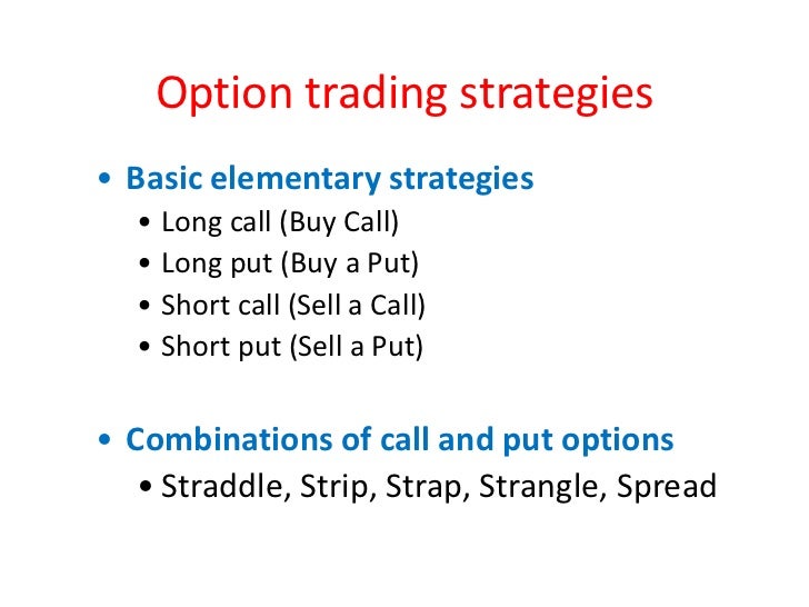 Options trading strategies module sample paper