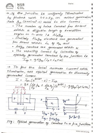 Module2 Electronic Devices: optoelectronic Devices Notes by Manjula K ...