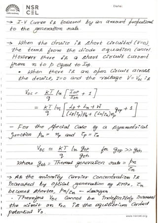 Module2 Electronic Devices: optoelectronic Devices Notes by Manjula K ...