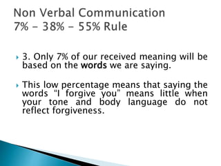 oral and written communication | PPTX