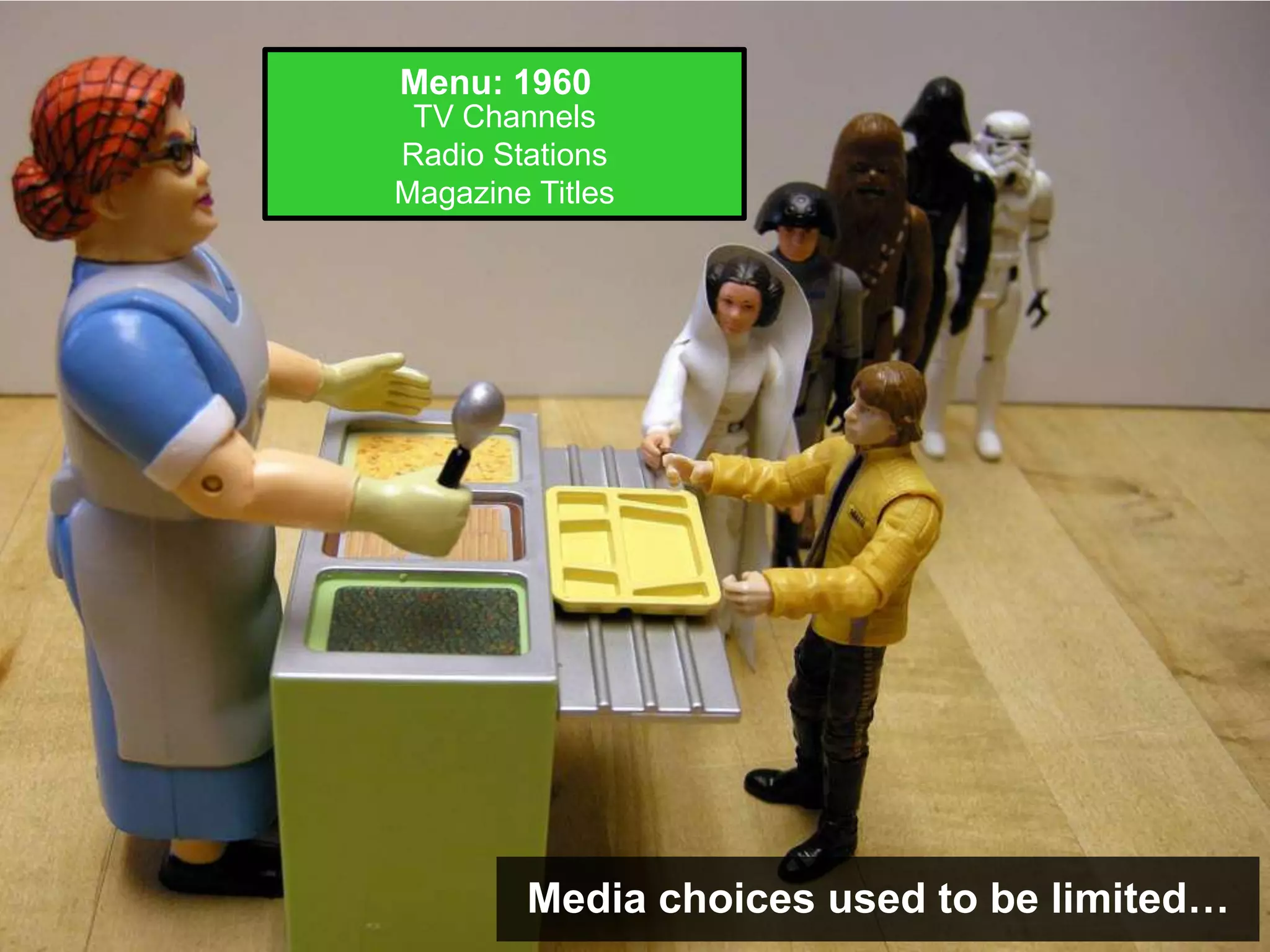 Menu: 1960
 TV Channels
Radio Stations
Magazine Titles




                                                                  13

            Media choices used to be limited…
      Copyright © 2011, SAS Institute Inc. All rights reserved.
 