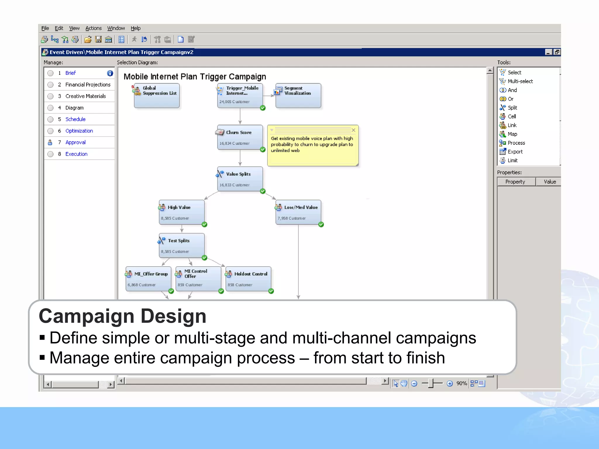 Campaign Design
 Define simple or multi-stage and multi-channel campaigns
 Manage entire campaign process – from start to finish


                                                                                     19



                         Copyright © 2011, SAS Institute Inc. All rights reserved.
 