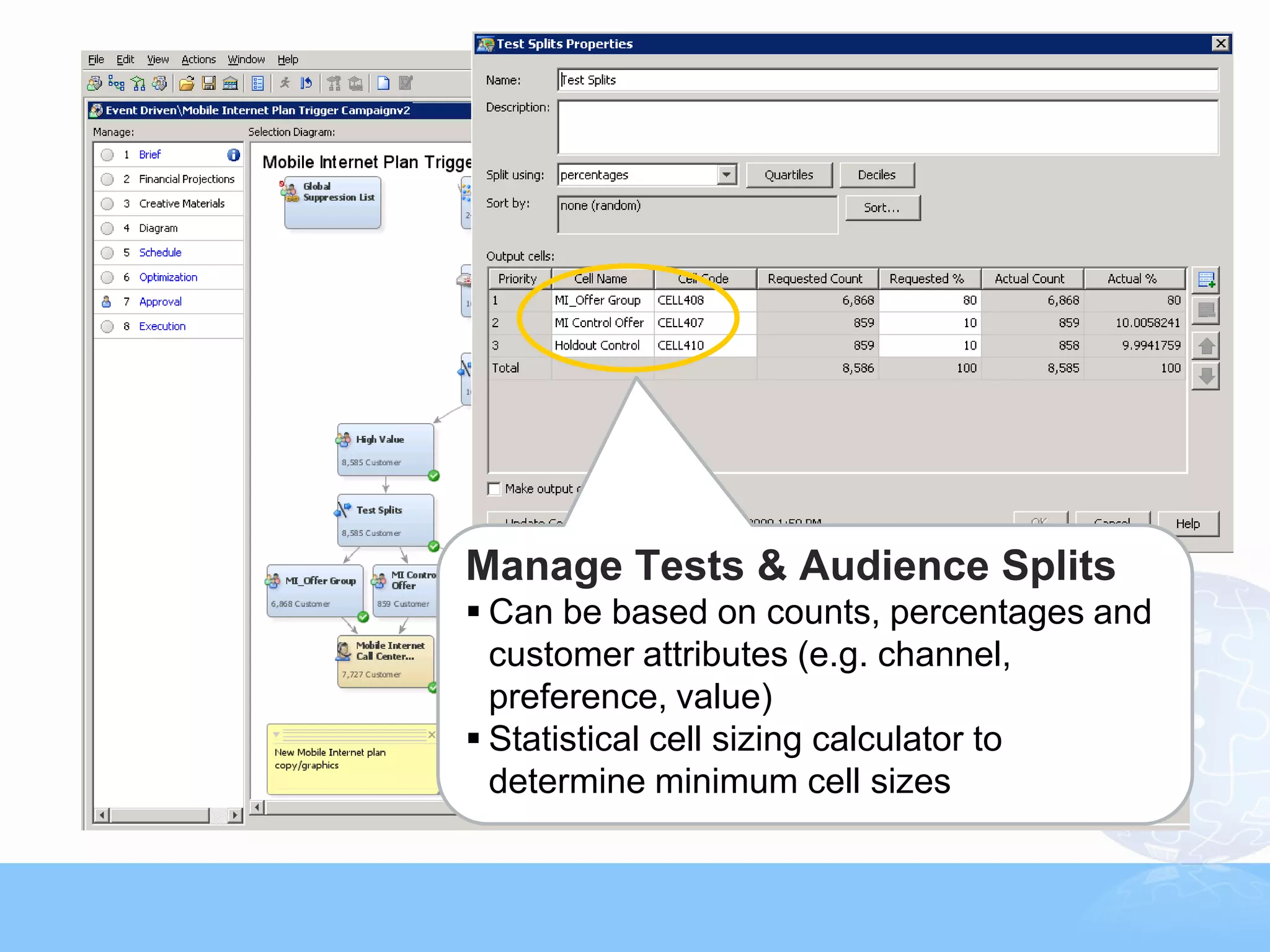 Manage Tests & Audience Splits
 Can be based on counts, percentages and
  customer attributes (e.g. channel,
  preference, value)
 Statistical cell sizing calculator to
  determine minimum cell sizes

                                                             23



 Copyright © 2011, SAS Institute Inc. All rights reserved.
 