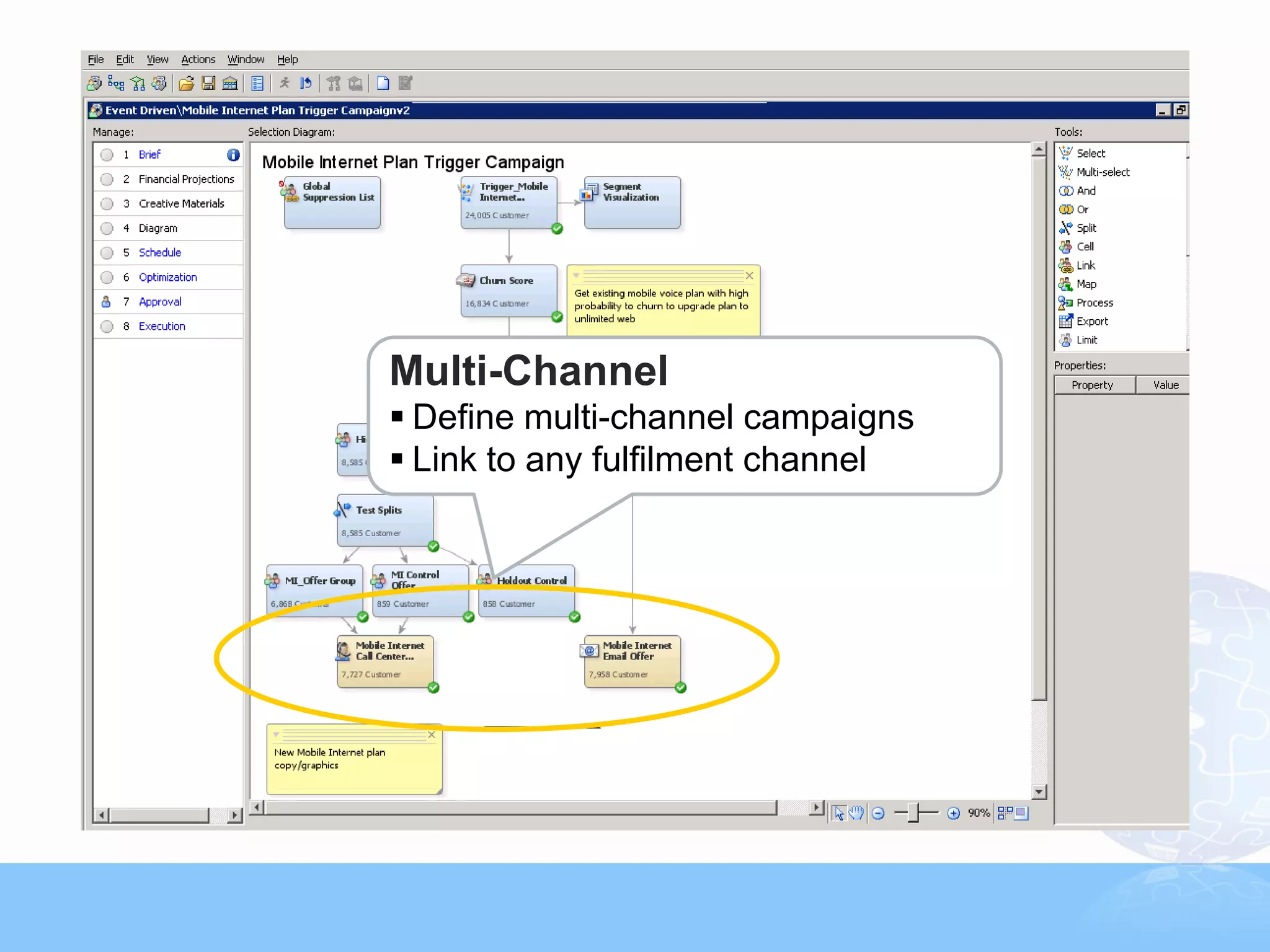 Multi-Channel
 Define multi-channel campaigns
 Link to any fulfilment channel




                                                                  24



      Copyright © 2011, SAS Institute Inc. All rights reserved.
 