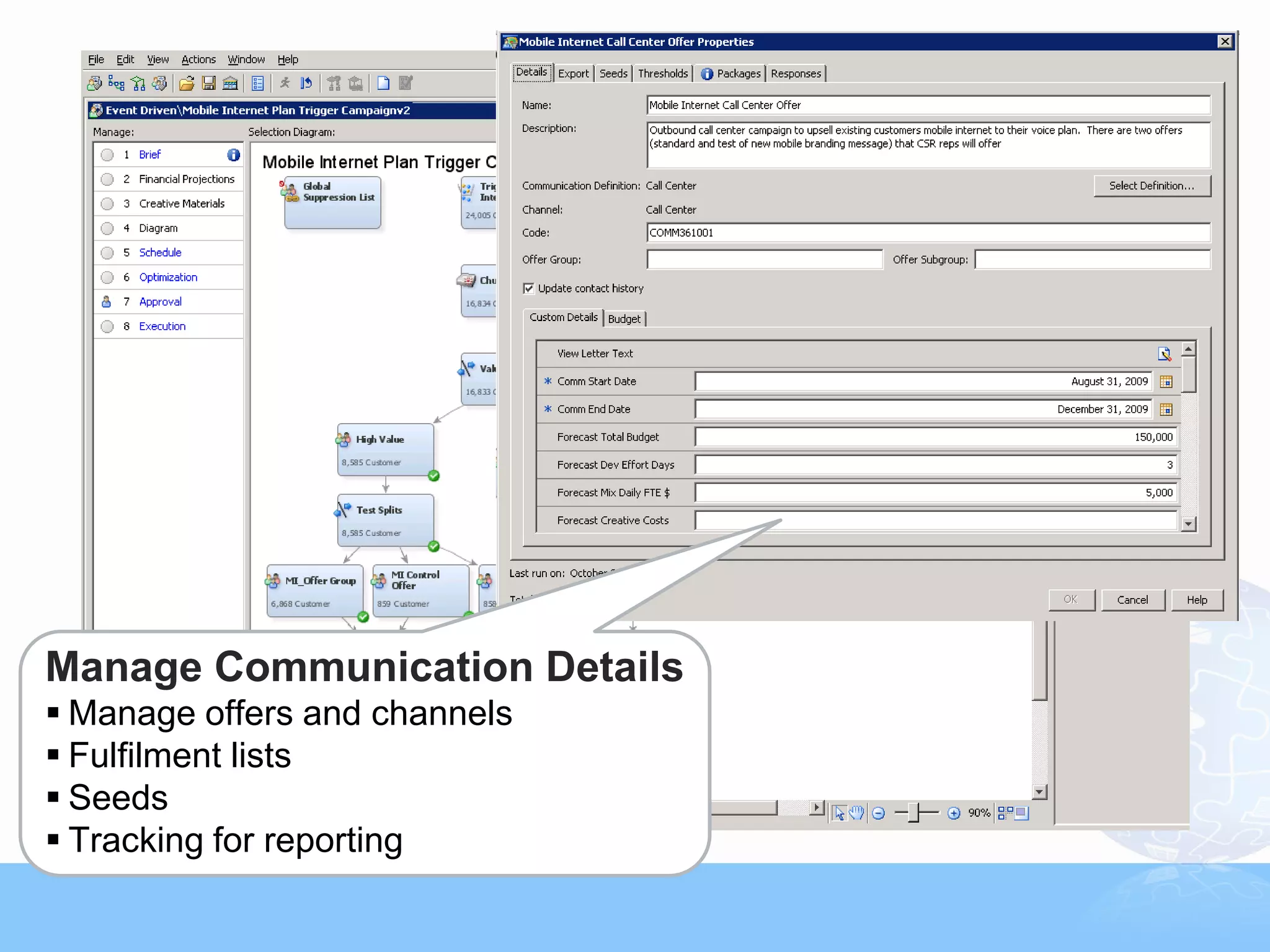 Manage Communication Details
 Manage offers and channels
 Fulfilment lists
 Seeds
 Tracking for reporting
                                                                                      25



                          Copyright © 2011, SAS Institute Inc. All rights reserved.
 