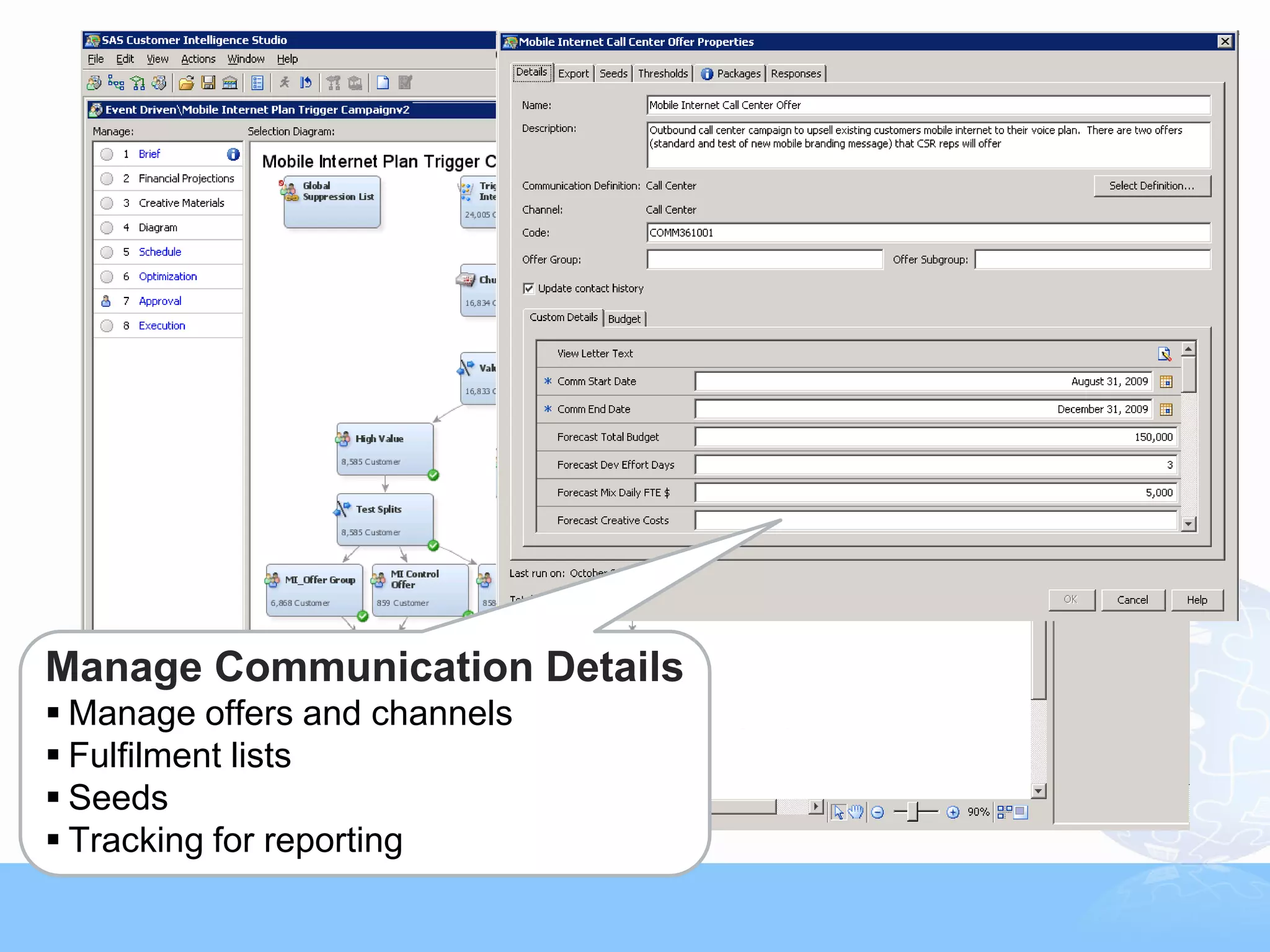 Manage Communication Details
 Manage offers and channels
 Fulfilment lists
 Seeds
 Tracking for reporting
                                                                                      26



                          Copyright © 2011, SAS Institute Inc. All rights reserved.
 