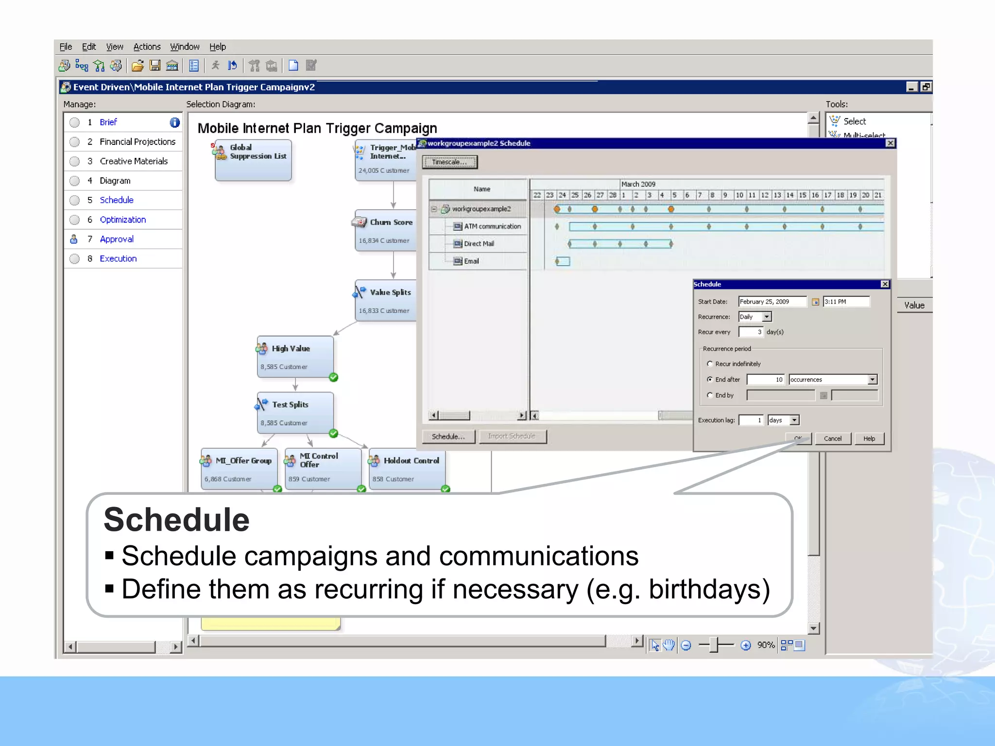Schedule
 Schedule campaigns and communications
 Define them as recurring if necessary (e.g. birthdays)


                                                                                   28



                       Copyright © 2011, SAS Institute Inc. All rights reserved.
 
