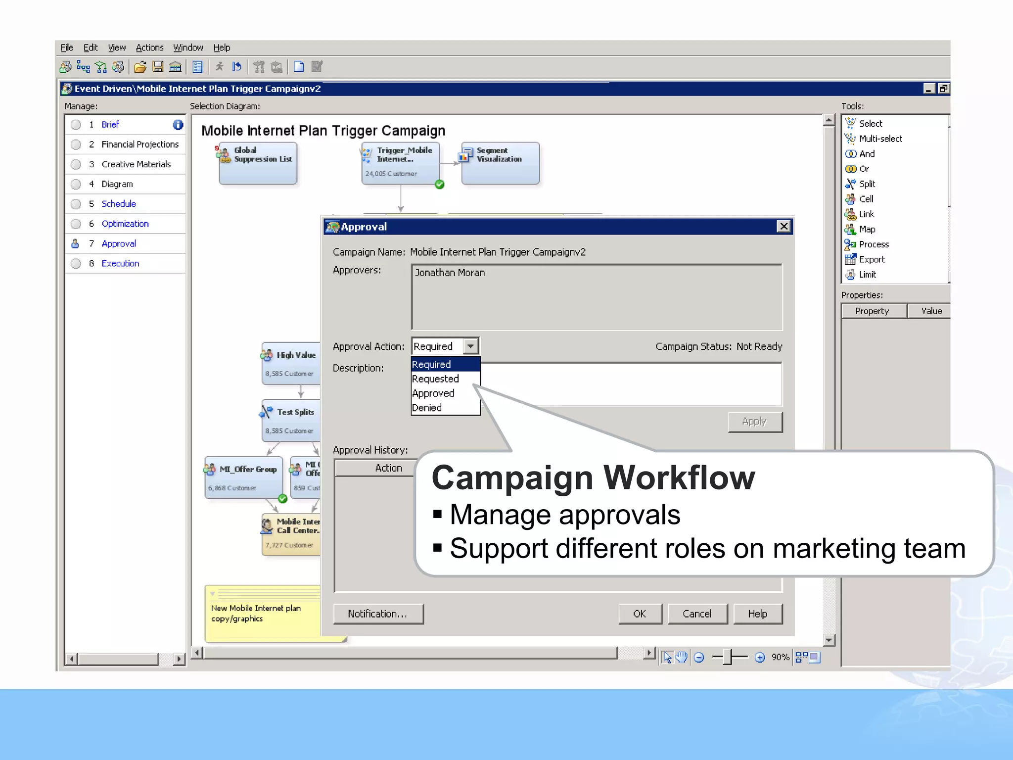 Campaign Workflow
          Manage approvals
          Support different roles on marketing team




                                                            30



Copyright © 2011, SAS Institute Inc. All rights reserved.
 