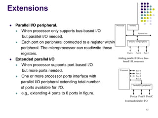 The primary purpose of memory interfacing is to facilitate the transfer ...