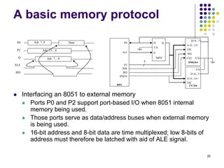 The primary purpose of memory interfacing is to facilitate the transfer ...