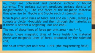 ie, they are polarized and produce surface or bound
currents. The surface current produces surface density of
magnetization Im . The end faces of the magnetic material
thus give rise to N-pole and S-pole each of strength ±m;
from N-pole arise lines of force and end on S-pole, making a
complete circle outside and then through the material as
if there is neither a beginning nor and end).
The no. of these lines of force per unit area = m/A = Im
Besides these magnetic lines of force inside the material
there are magnetic lines of force produced by the solenoid
coil,
the no.of which per unit area = H (the magnetizing field)
 