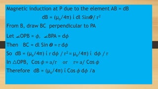 Magnetic induction at P due to the element AB = dB
dB = (µo/4π) ί dl Sin𝞡/ r2
From B, draw BC perpendicular to PA
Let ⦟OPB = 𝜙, ⦟BPA = d𝜙
Then BC = dl Sin 𝞡 = r d𝜙
So dB = (µo/4π) ί r d𝜙 / r2 = µo/4π) ί d𝜙 / r
In △OPB, Cos 𝜙 = a/r or r= a/ Cos 𝜙
Therefore dB = (µo/4π) ί Cos 𝜙 d𝜙 /a
 