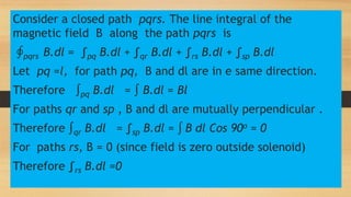 Consider a closed path pqrs. The line integral of the
magnetic field B along the path pqrs is
∮pqrs B.dl = ∫pq B.dl + ∫qr B.dl + ∫rs B.dl + ∫sp B.dl
Let pq =l, for path pq, B and dl are in e same direction.
Therefore ∫pq B.dl = ∫ B.dl = Bl
For paths qr and sp , B and dl are mutually perpendicular .
Therefore ∫qr B.dl = ∫sp B.dl = ∫ B dl Cos 90o = 0
For paths rs, B = 0 (since field is zero outside solenoid)
Therefore ∫rs B.dl =0
 