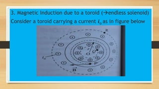3. Magnetic Induction due to a toroid (endless solenoid)
Consider a toroid carrying a current 𝒊o as in figure below
 